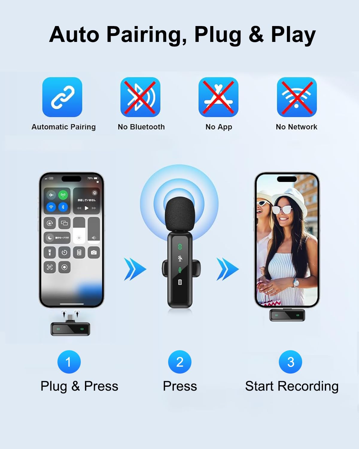 AUJQMYCA Wireless Lavalier Microphones for iPhone and USB-C, 2 Pack