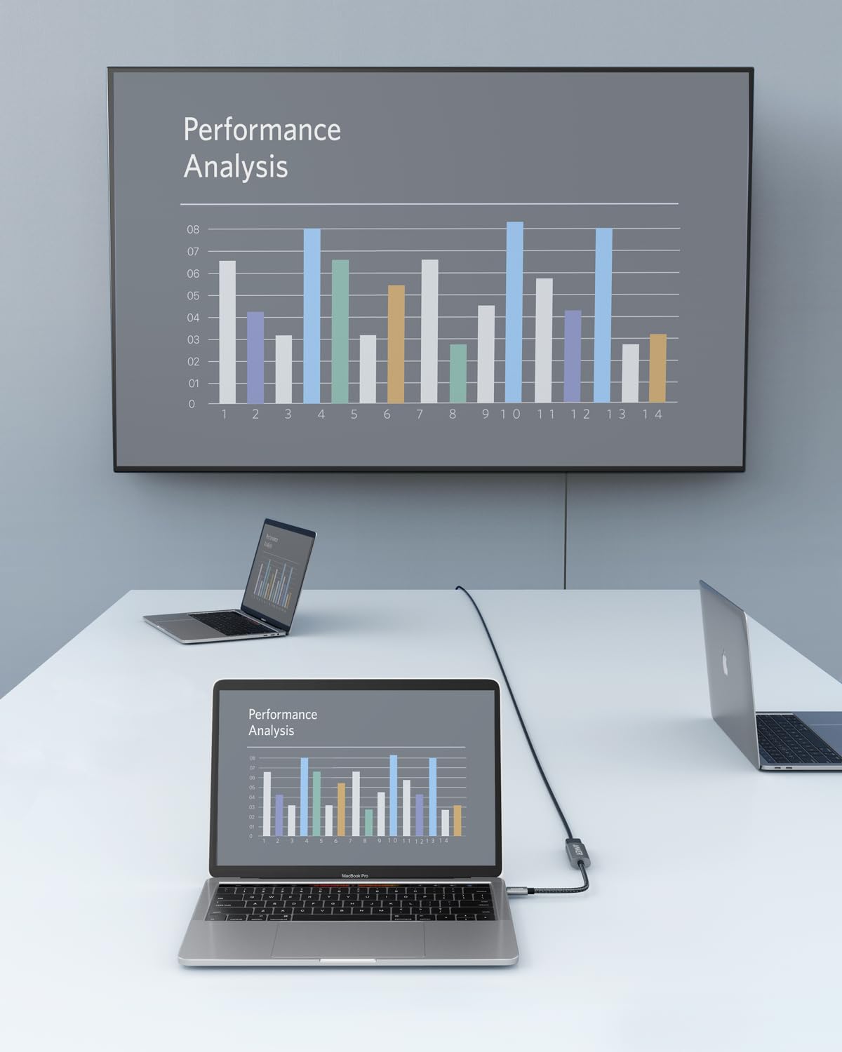 Anker 310 USB C to HDMI Adapter, 4K@60Hz