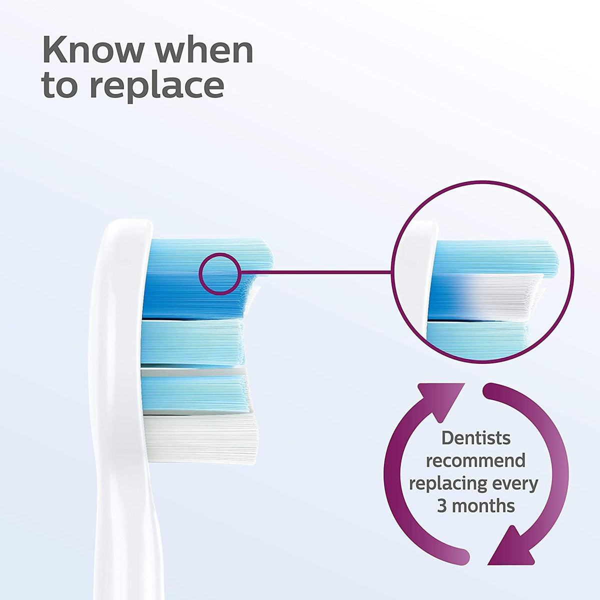 Philips Sonicare Optimal Gum Care Brush Heads, White, 3 Pack