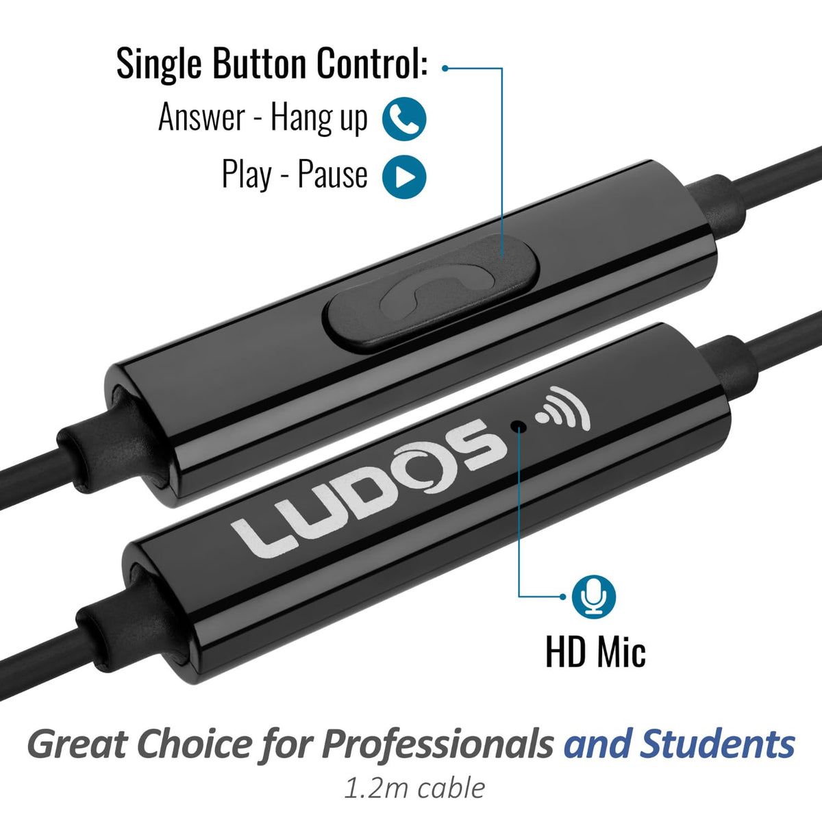 LUDOS OMNITONE Wired Earbuds with Microphone