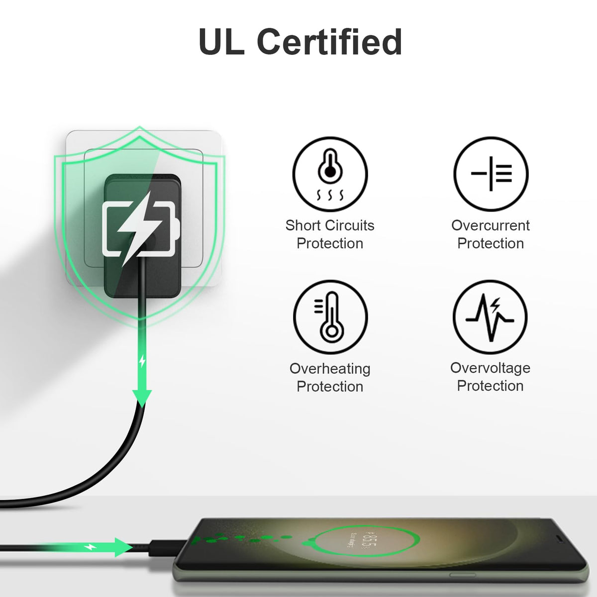 45W USB-C Fast Charger, 2 Pack with USB-C to USB-C Cable, Black