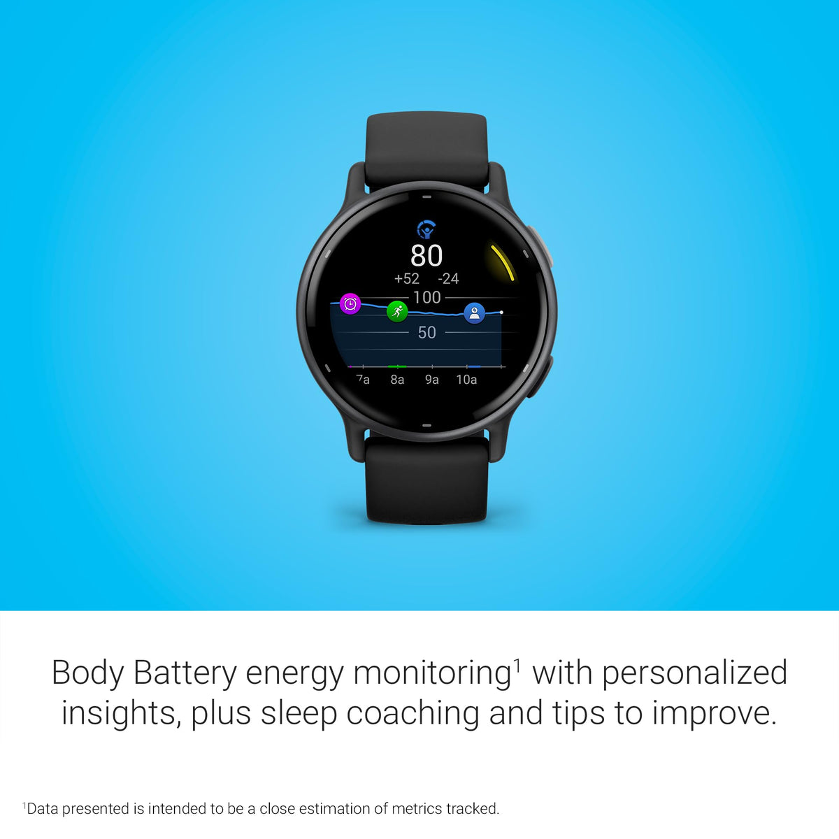 Garmin vívoactive 5 GPS Smartwatch, AMOLED Display, Black