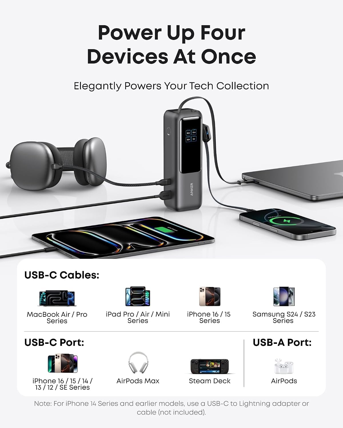 Anker Laptop Power Bank, 25,000mAh, Triple 100W USB-C Ports