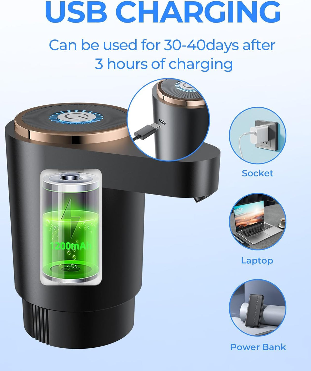 LADFAR USB Rechargeable Water Jug Pump for 2-5 Gallon Bottles