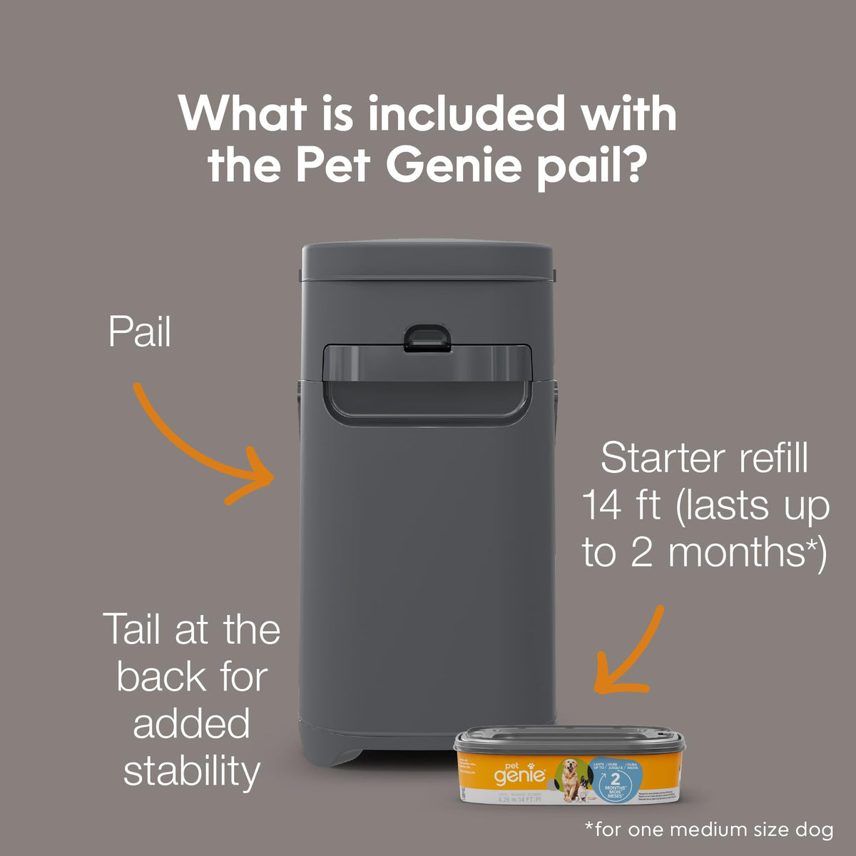 Pet Genie Dog Waste Disposal System with Starter Refill
