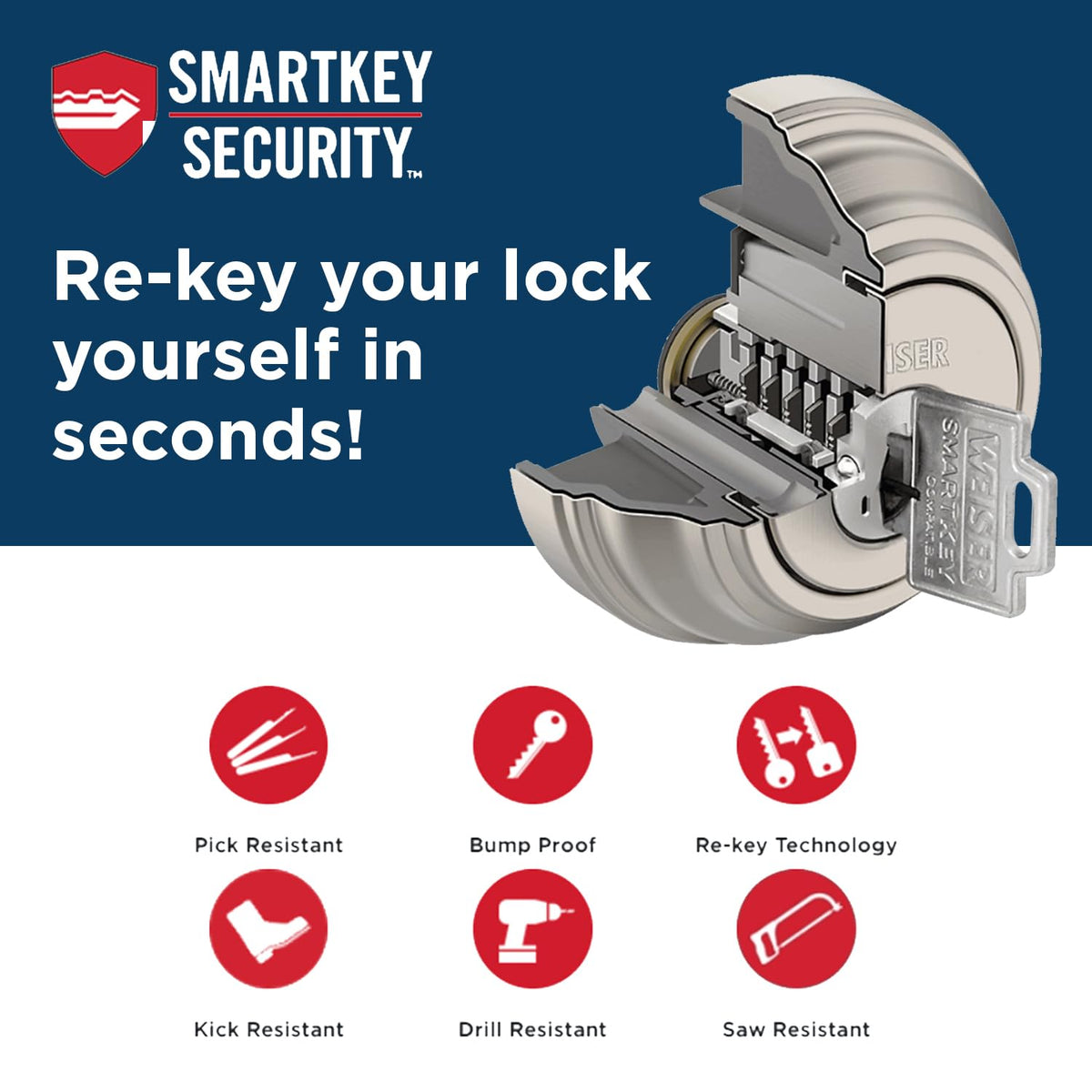 Weiser SmartKey Re-Key Kit