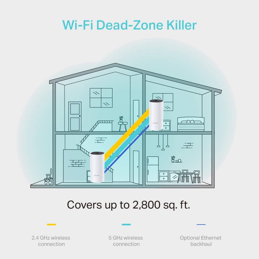 TP-Link Deco M4 Whole Home Mesh WiFi System, 2-Pack