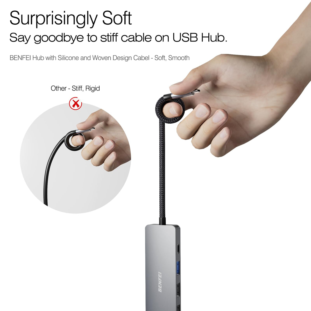 BENFEI 5-in-1 USB C Hub, 4K HDMI, 3 USB-A, 100W PD