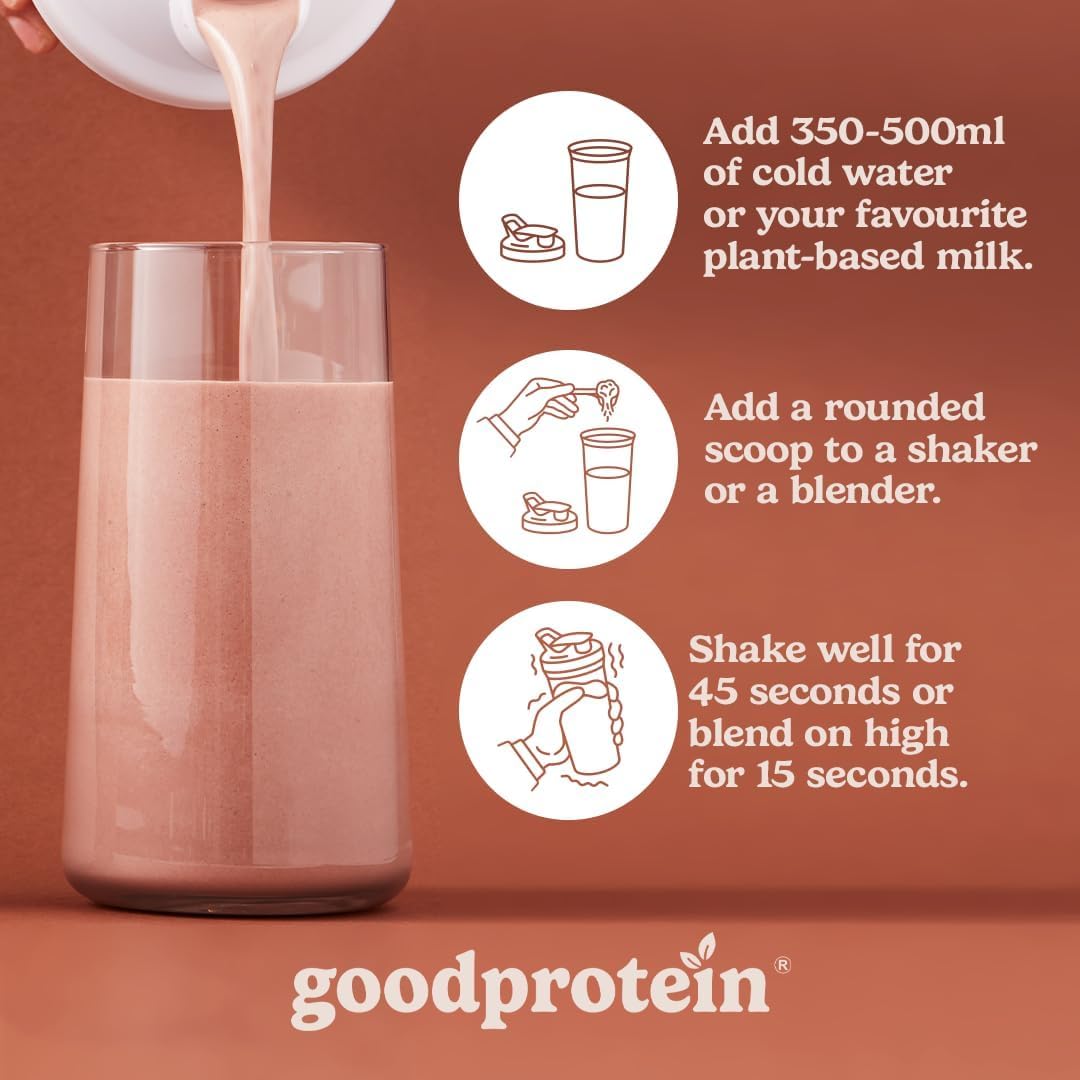 Good Protein Plant-Based All-in-One Shake, Mocha, 440 g