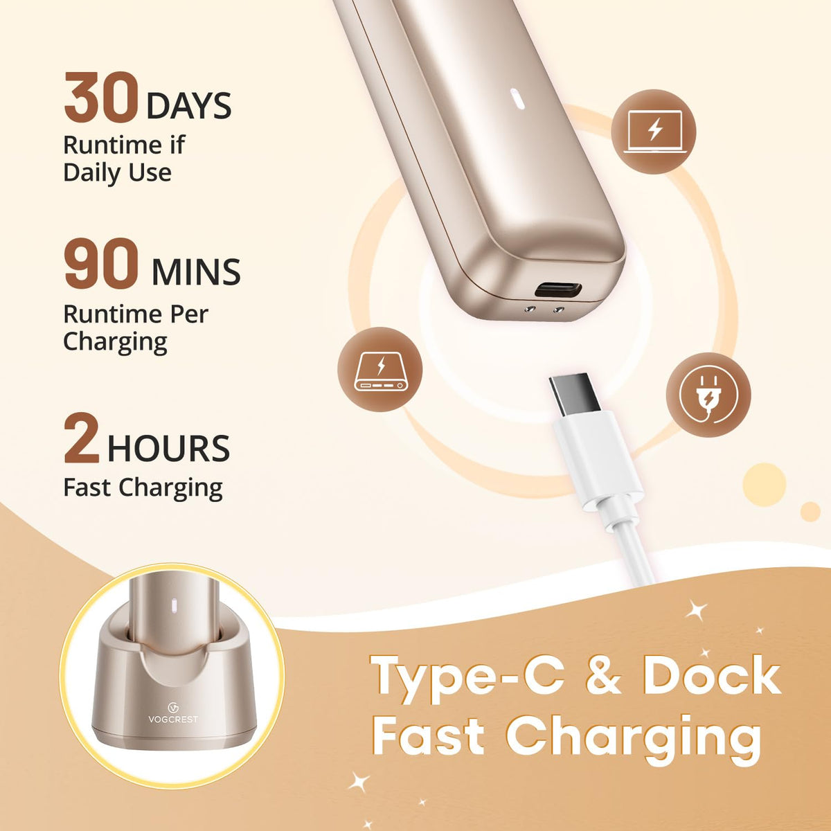 VOGCREST 2-in-1 Rechargeable Bikini Trimmer for Women, Gold