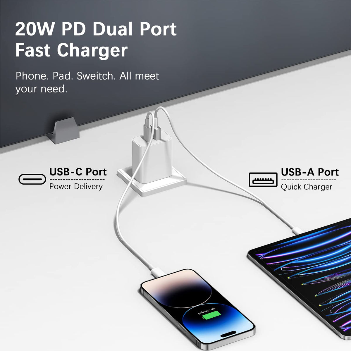 USB C Wall Charger, 20W Dual Port PD, 3 Pack