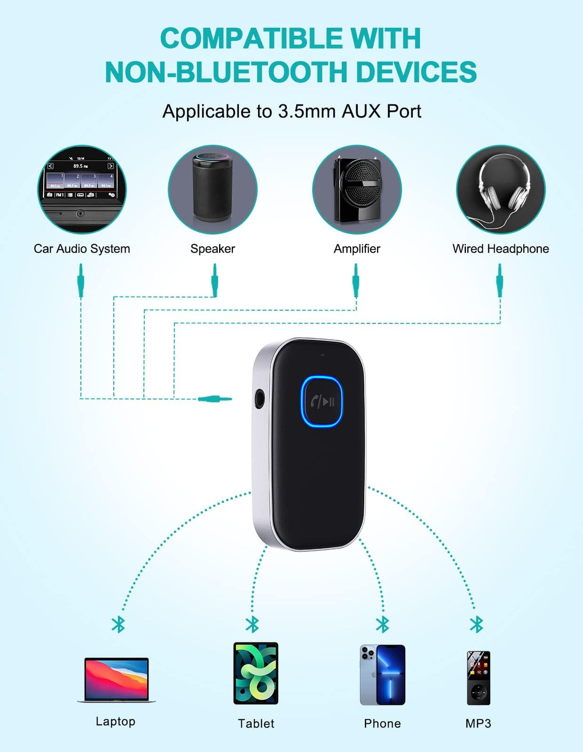 WOCBUY Bluetooth Car Adapter, 3.5mm AUX Receiver