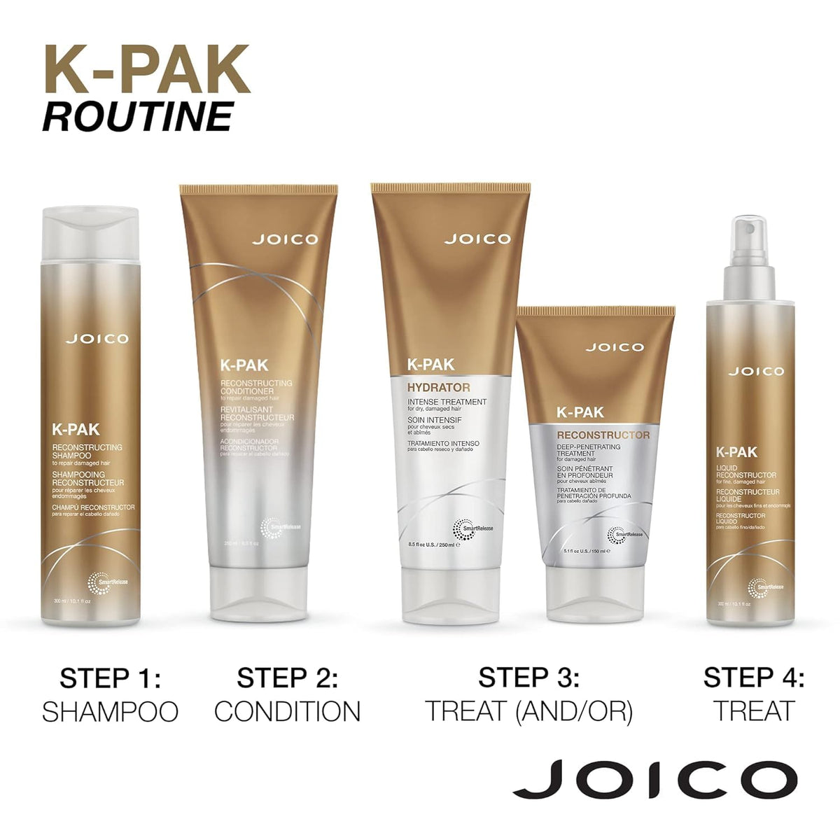 Joico K-PAK Intense Hydrator Keratin Hair Treatment, 250mL