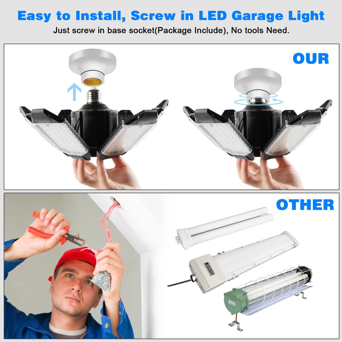 POLARPRA LED Garage Ceiling Lights with 6 Panels, 2-Pack
