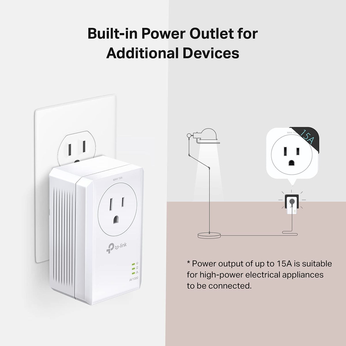 TP-Link TL-PA7017P KIT AV1000 Powerline Ethernet Adapter