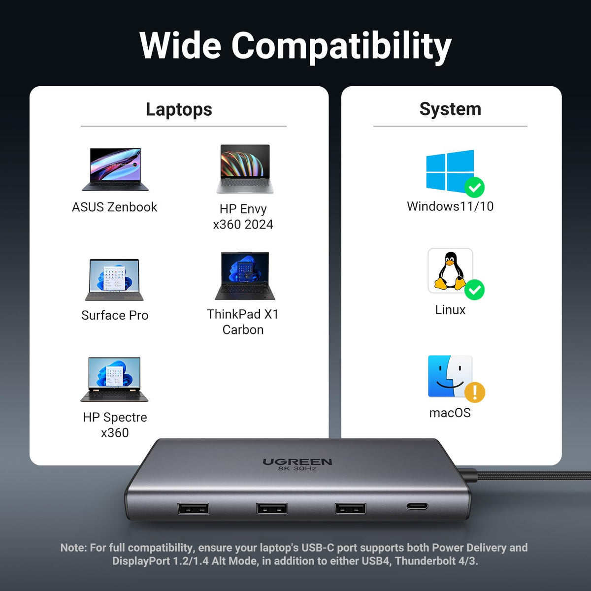 UGREEN Revodok Pro 210 10-in-1 Docking Station, Dual Monitor