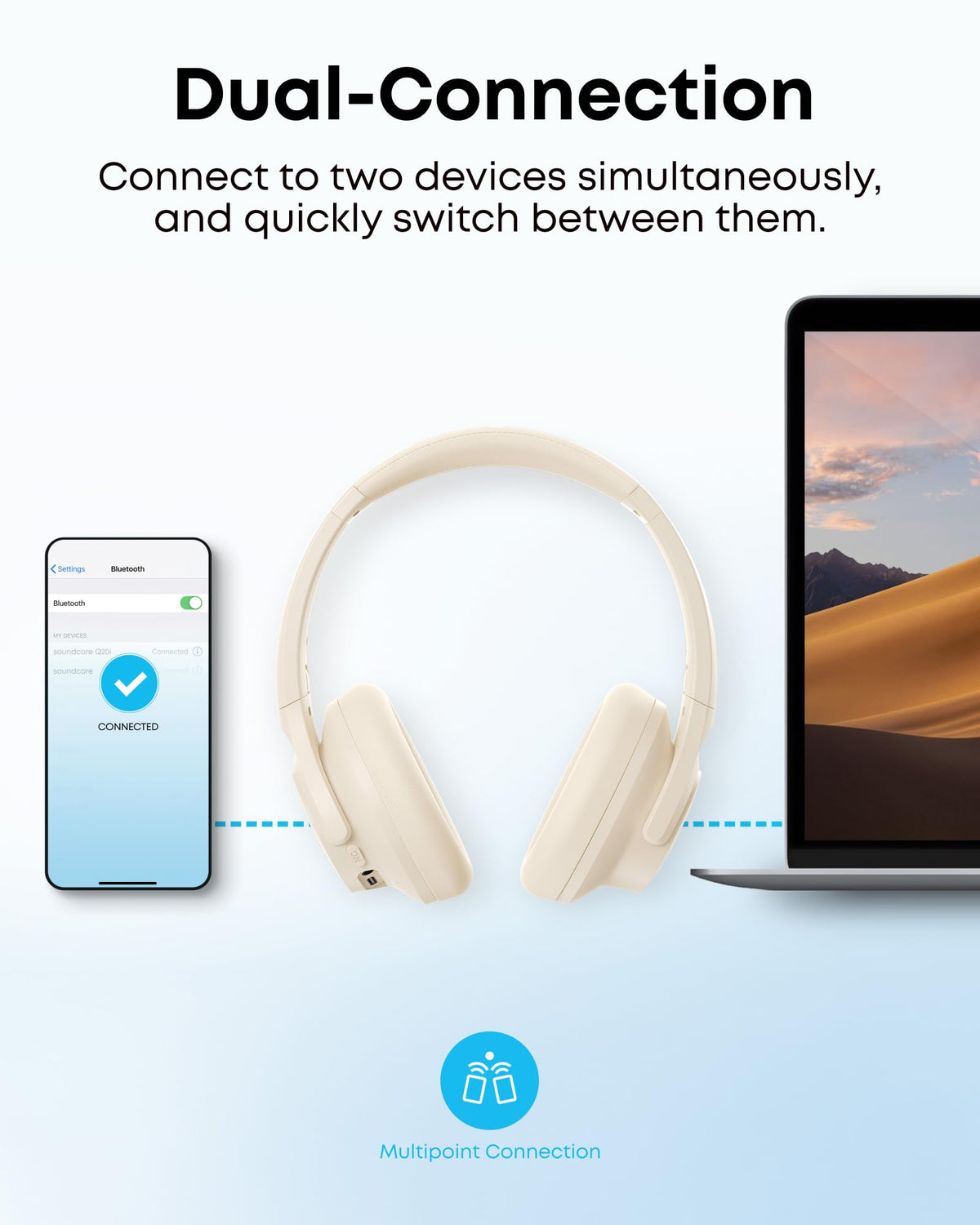 soundcore by Anker Q20i Hybrid ANC Wireless Headphones, White