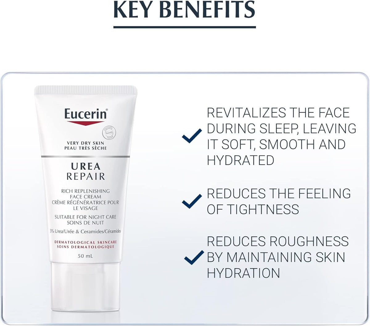 Eucerin Urea Repair Night Face Cream, 5% Urea, 50mL