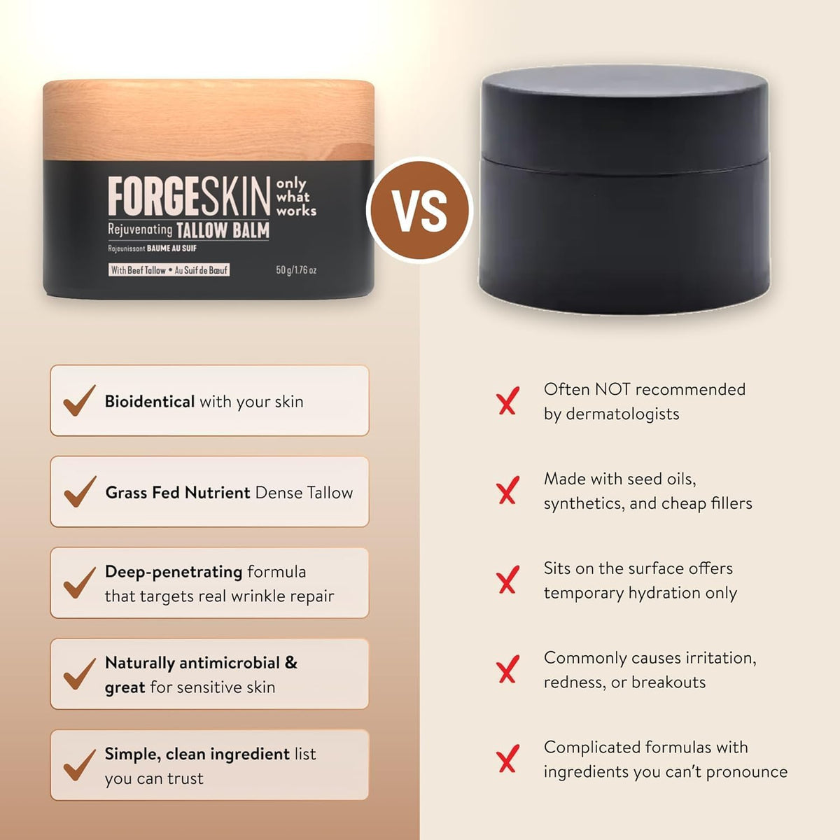 Forge Skin Wrinkle Defense Beef Tallow Balm for Men, 1.7 oz