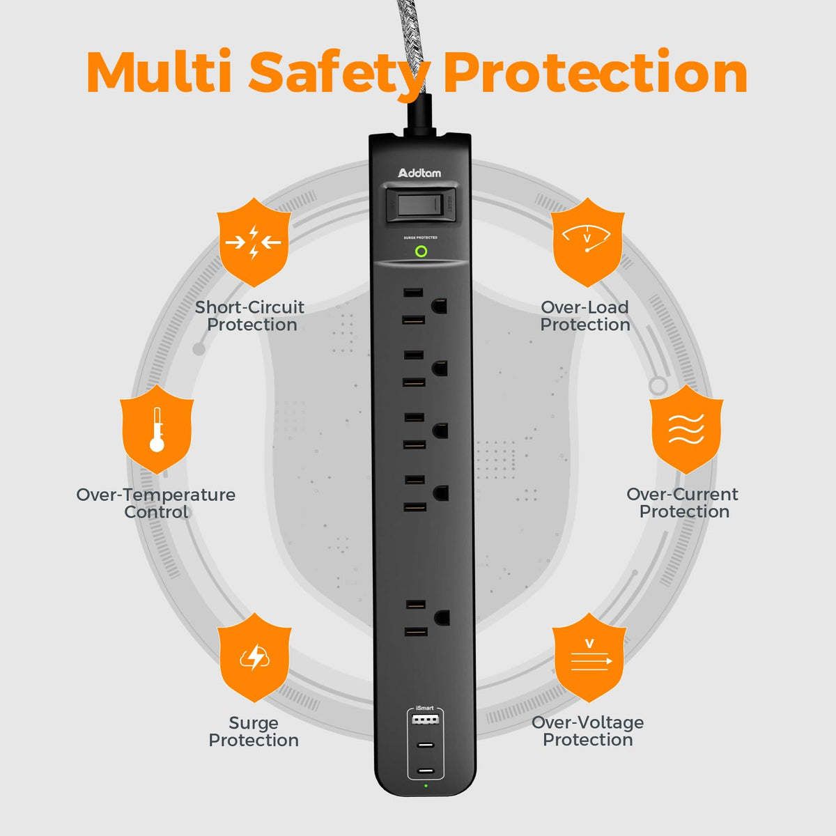 Power Bar Surge Protector with 5 Outlets and 3 USB Ports, 2 Pack