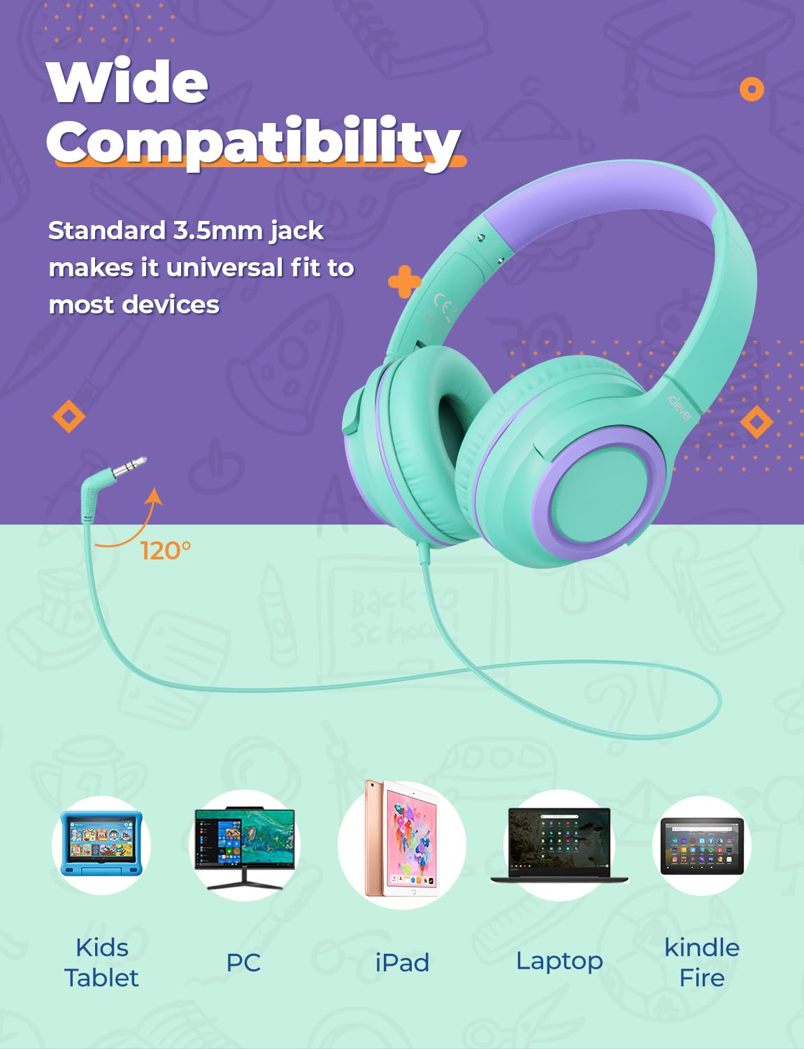 iClever HS22 Kids Wired Headphones with Sharing Splitter, 2 Pack