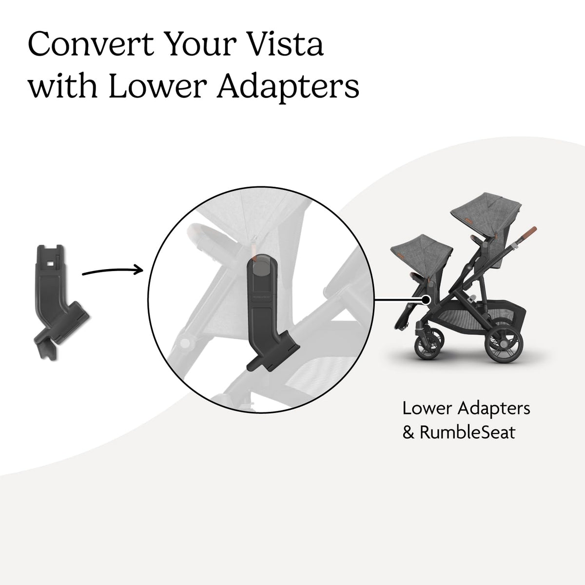 UPPAbaby Lower Adapter for Vista, Vista V2 and Vista V3 Strollers