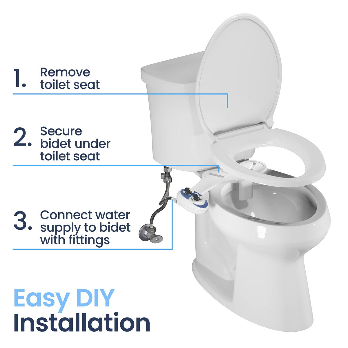 LUXE Bidet NEO 185, Rear & Feminine Wash (Blue)