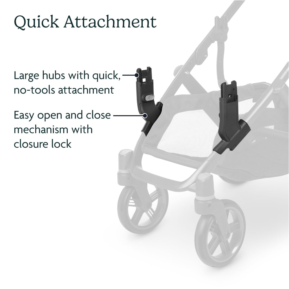 UPPAbaby Lower Adapter for Vista, Vista V2 and Vista V3 Strollers