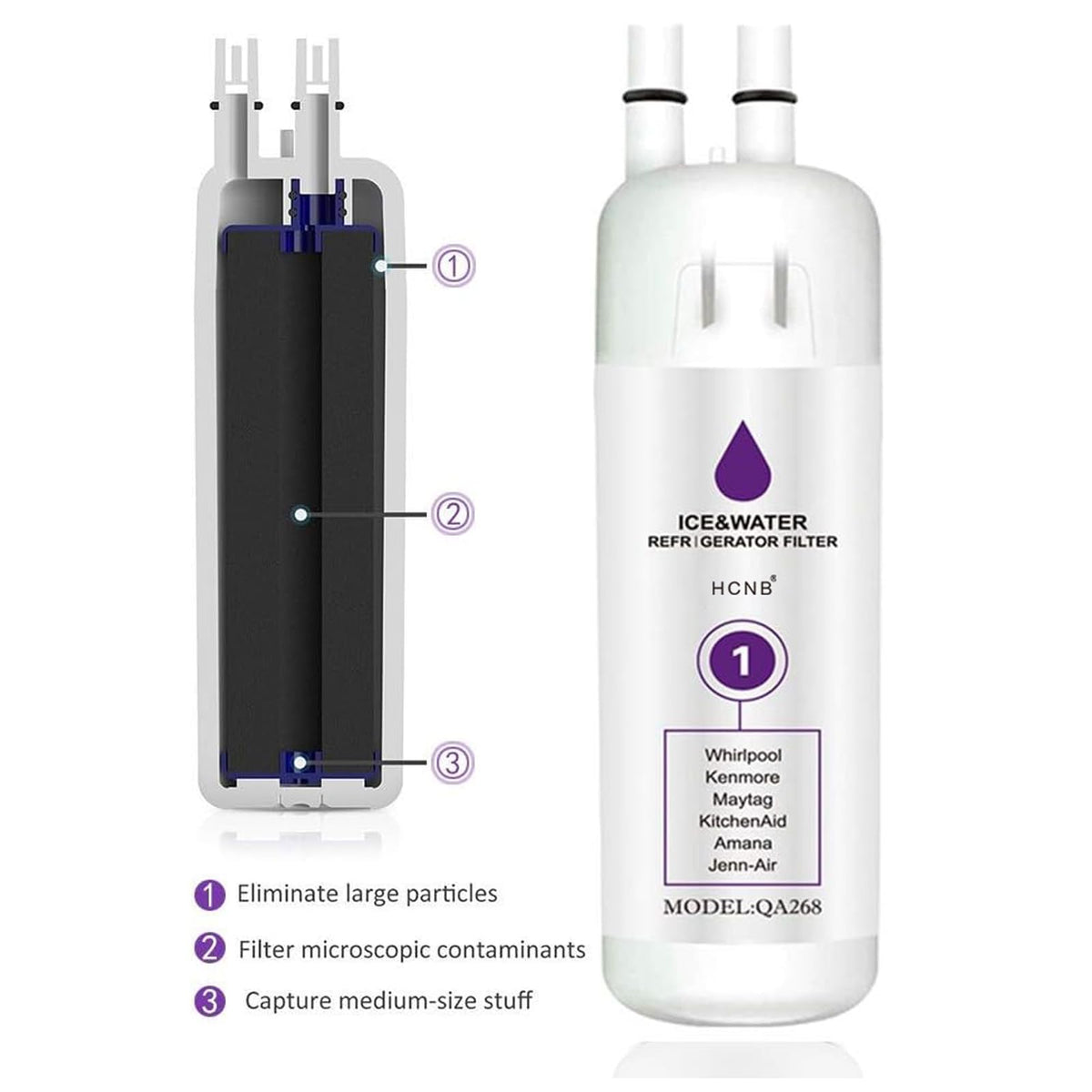 HCNB Refrigerator Water Filter for Whirlpool W10295370A, 3 Pack
