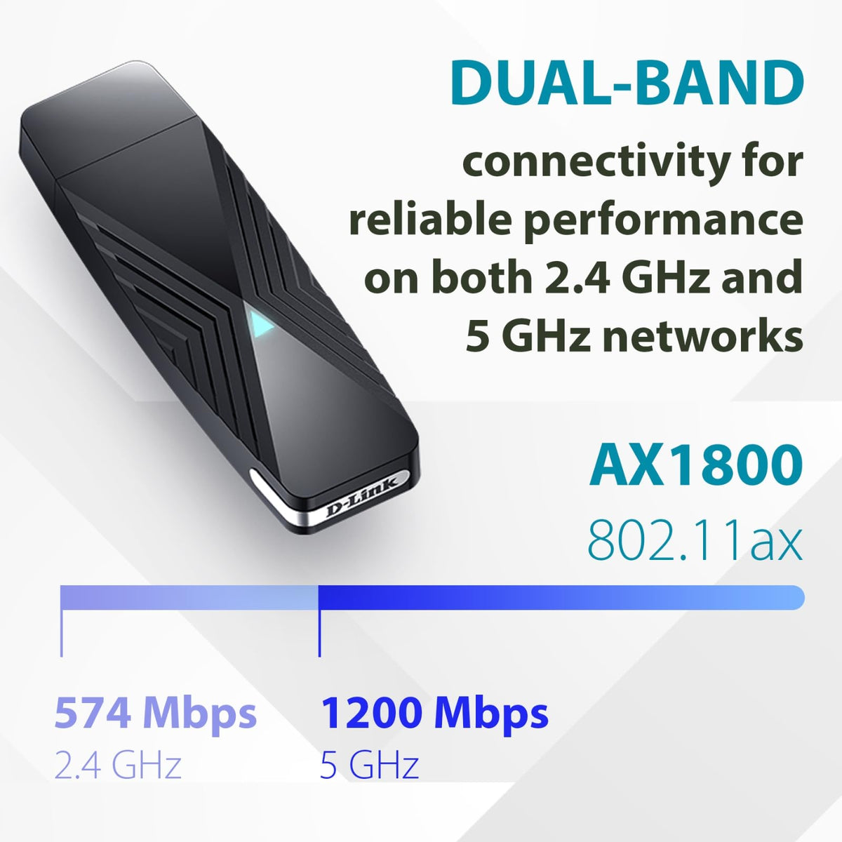 D-Link DWA-X1850-B1-CA USB WiFi 6 Adapter, AX1800, USB 3.0