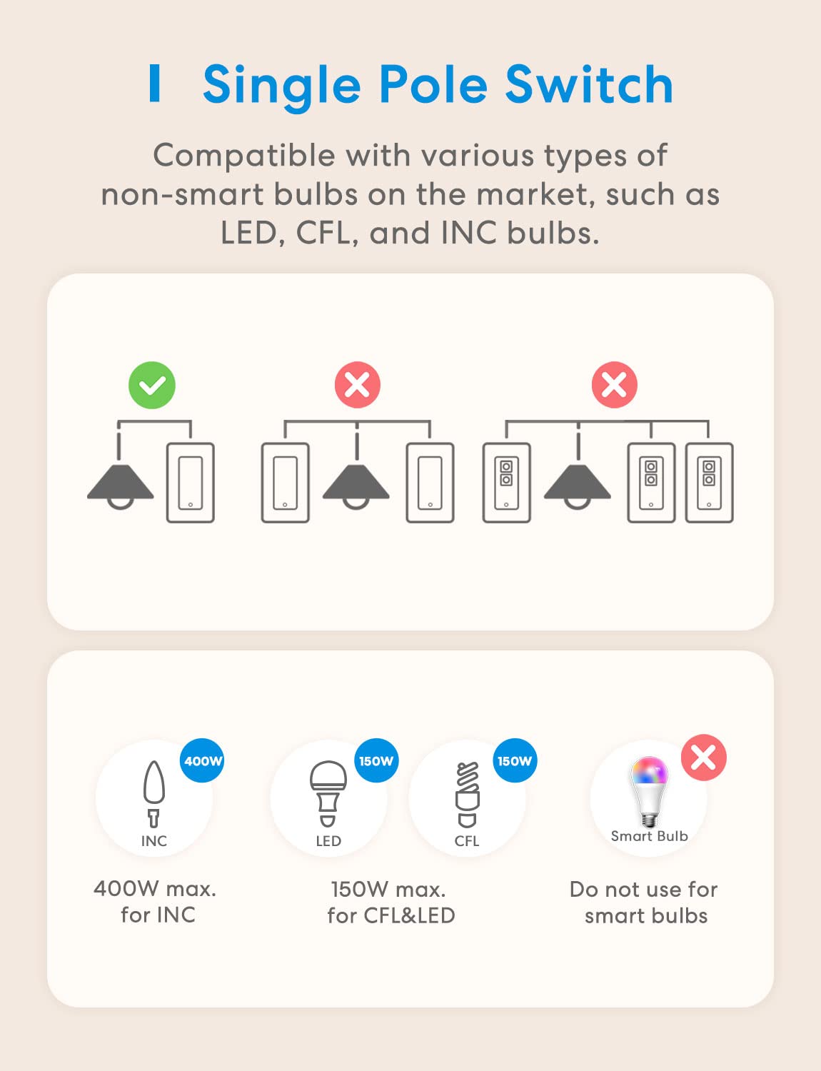 meross Smart Single Pole Light Switch, 2 Pack, Apple HomeKit