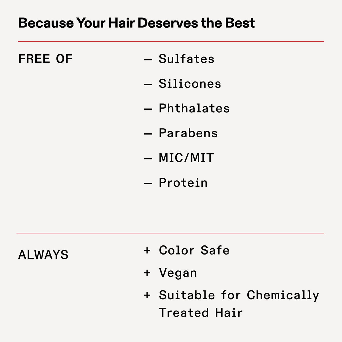 Olaplex No. 4C Bond Maintenance Clarifying Shampoo, 250 mL