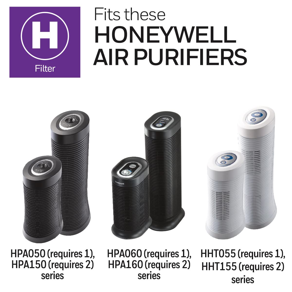 Honeywell HRF-H2C True HEPA Replacement Filter (H), Pack of 2