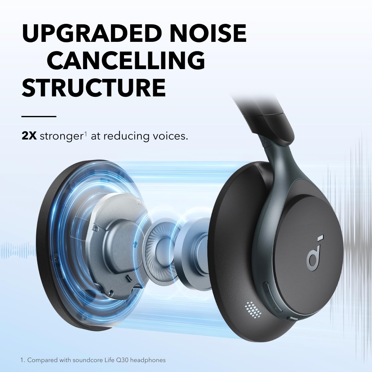 Soundcore by Anker Space One Noise Cancelling Headphones