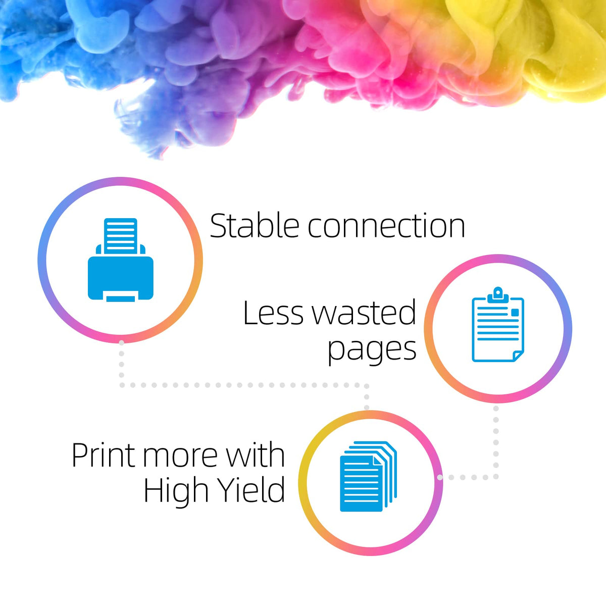 High Yield 65XL Ink Cartridges for HP 65, Black & Colour