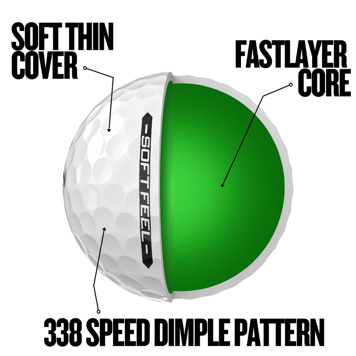Srixon Soft Feel 14 Ultra Soft Golf Balls, Yellow/White