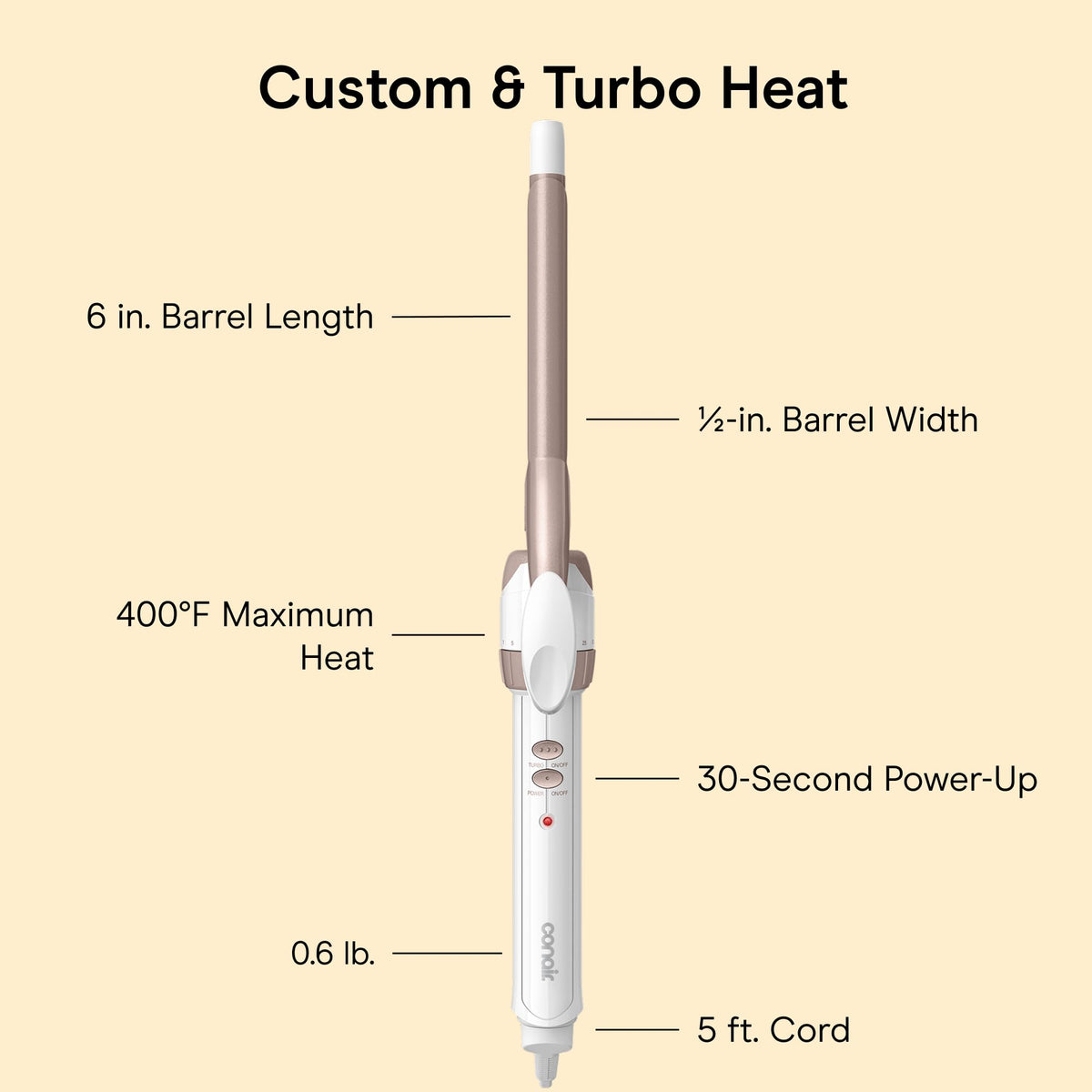 Conair Double Ceramic Curling Iron, 1/2-Inch, White/Rose Gold