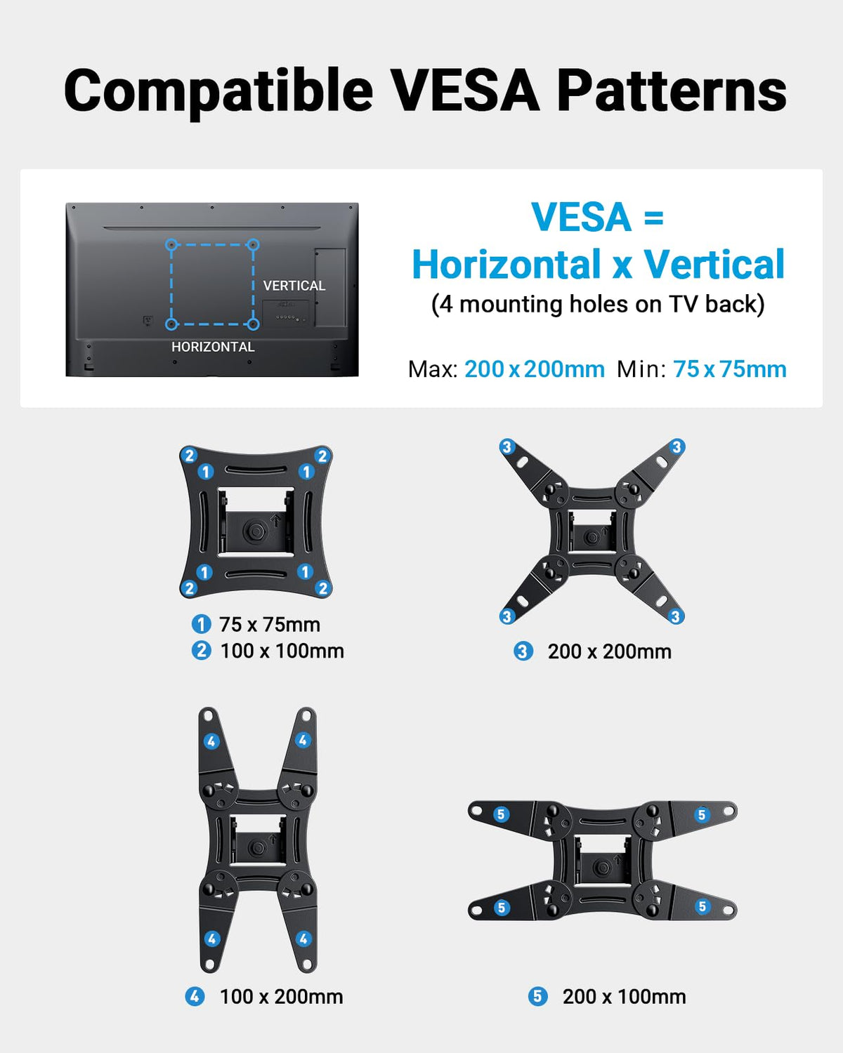 Pipishell PISF1 Full Motion TV Wall Mount, 13-43 Inch