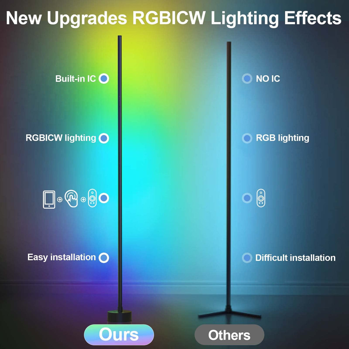 Miortior Smart RGB LED Corner Floor Lamp with Remote