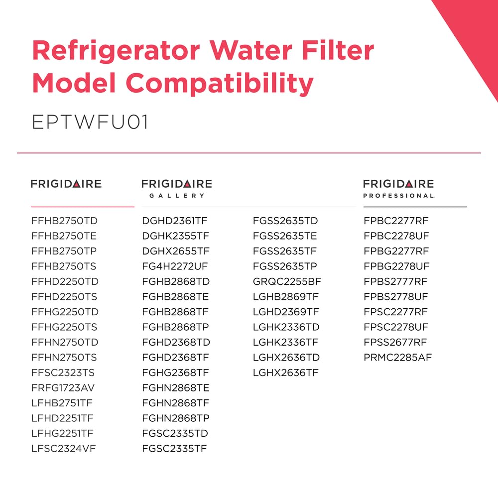 Frigidaire EPTWFU01 Water Filtration Filter, White, 1 Count