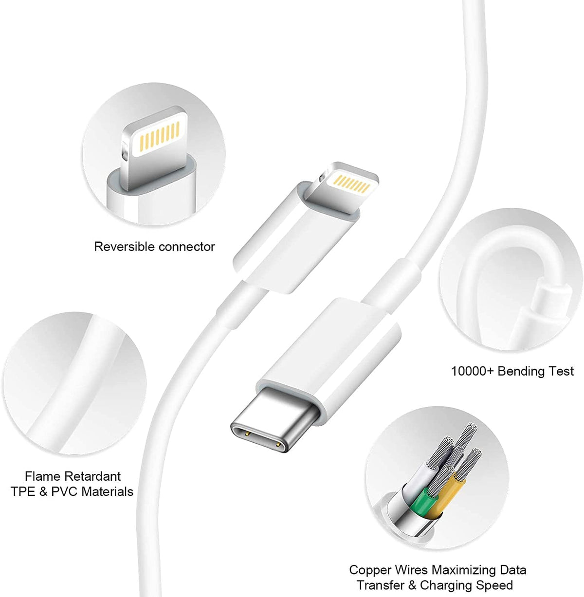 iPhone Fast Charger, 2 Pack USB C Block with 6FT Lightning Cable