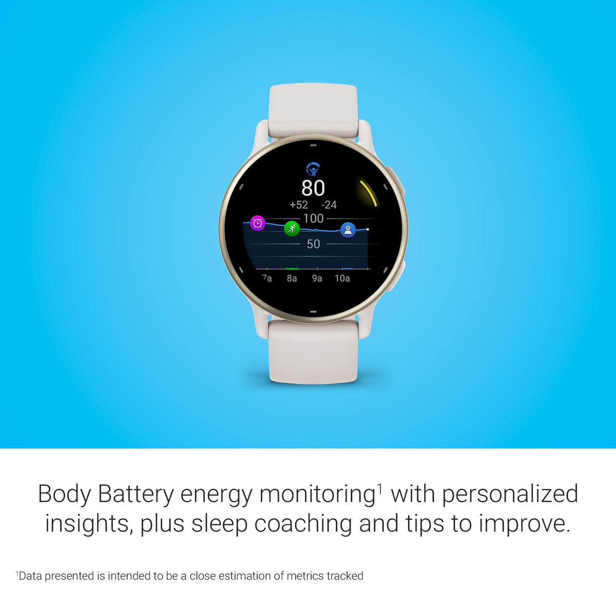 Garmin vívoactive 5 GPS Smartwatch, AMOLED Display, Ivory