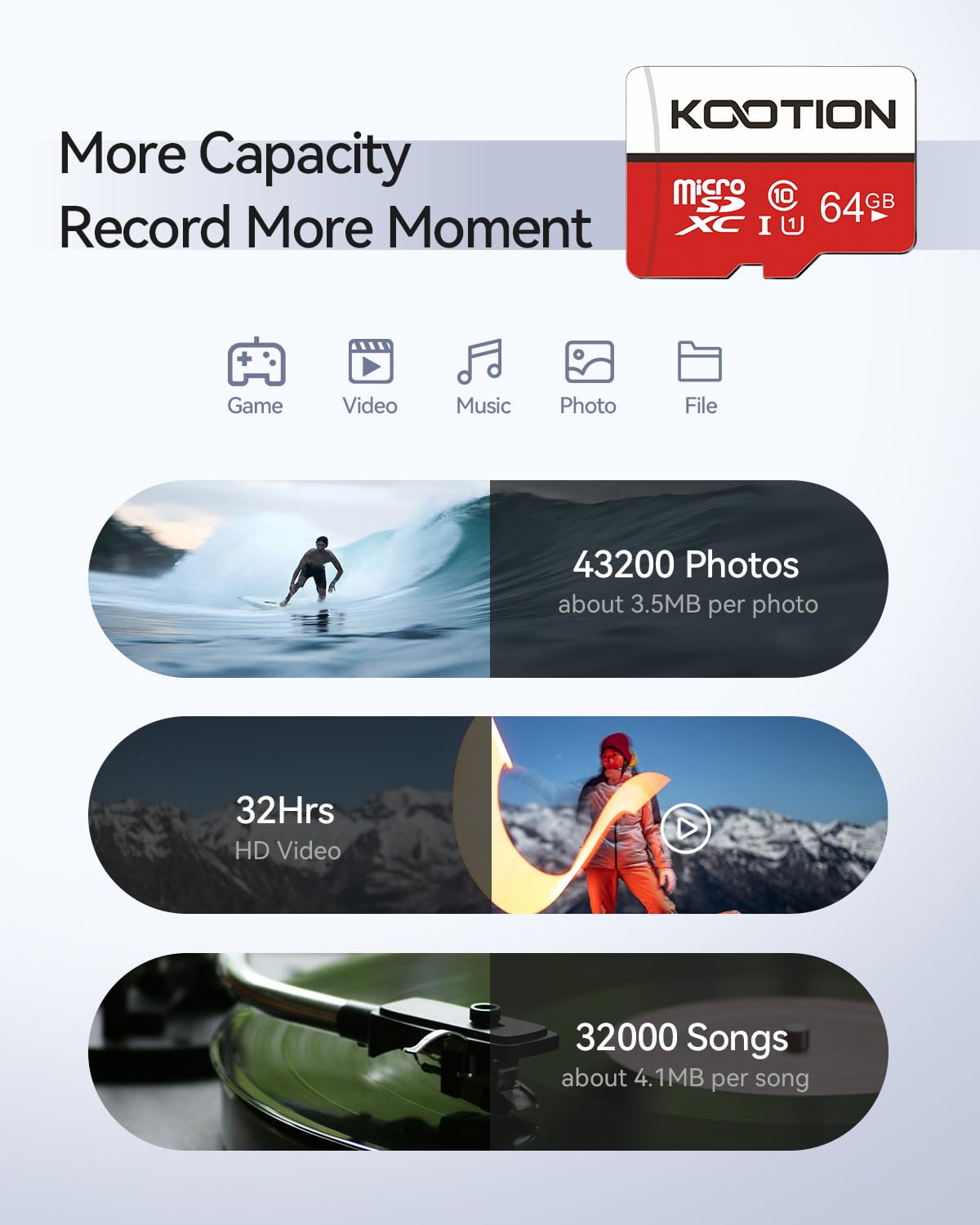 Micro SD Card 64GB Class 10, 2-Pack