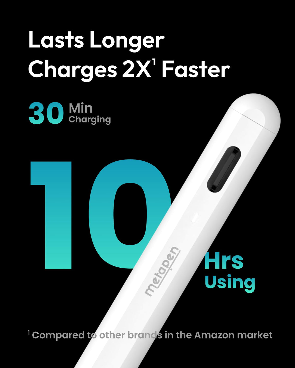 Metapen A8 Stylus Pen for iPad, White