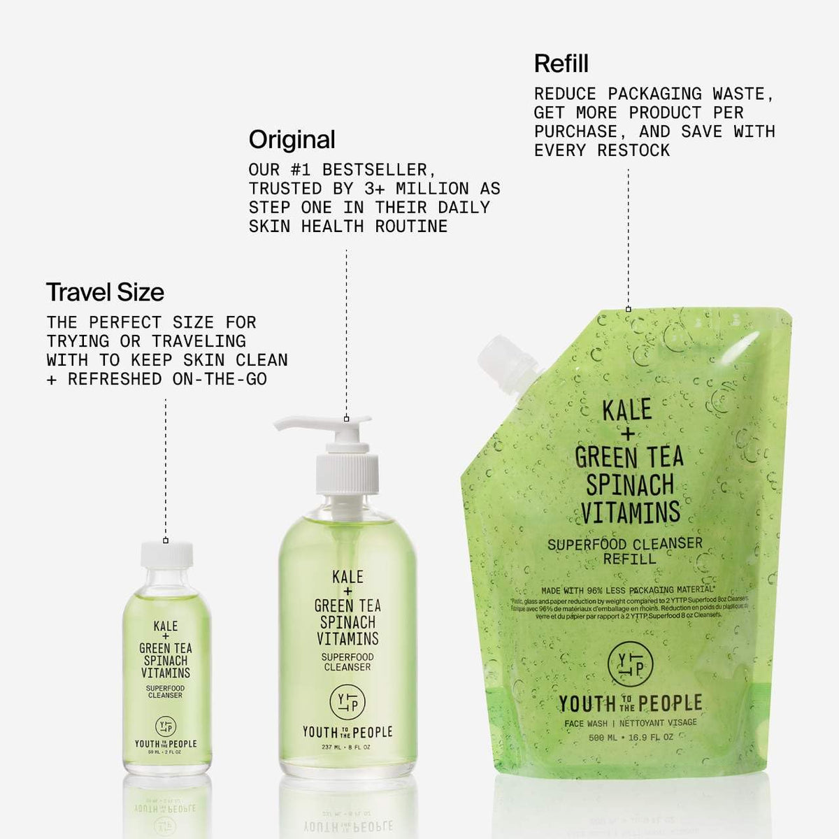 YTTP Superfood Gentle Face Cleanser, 8oz