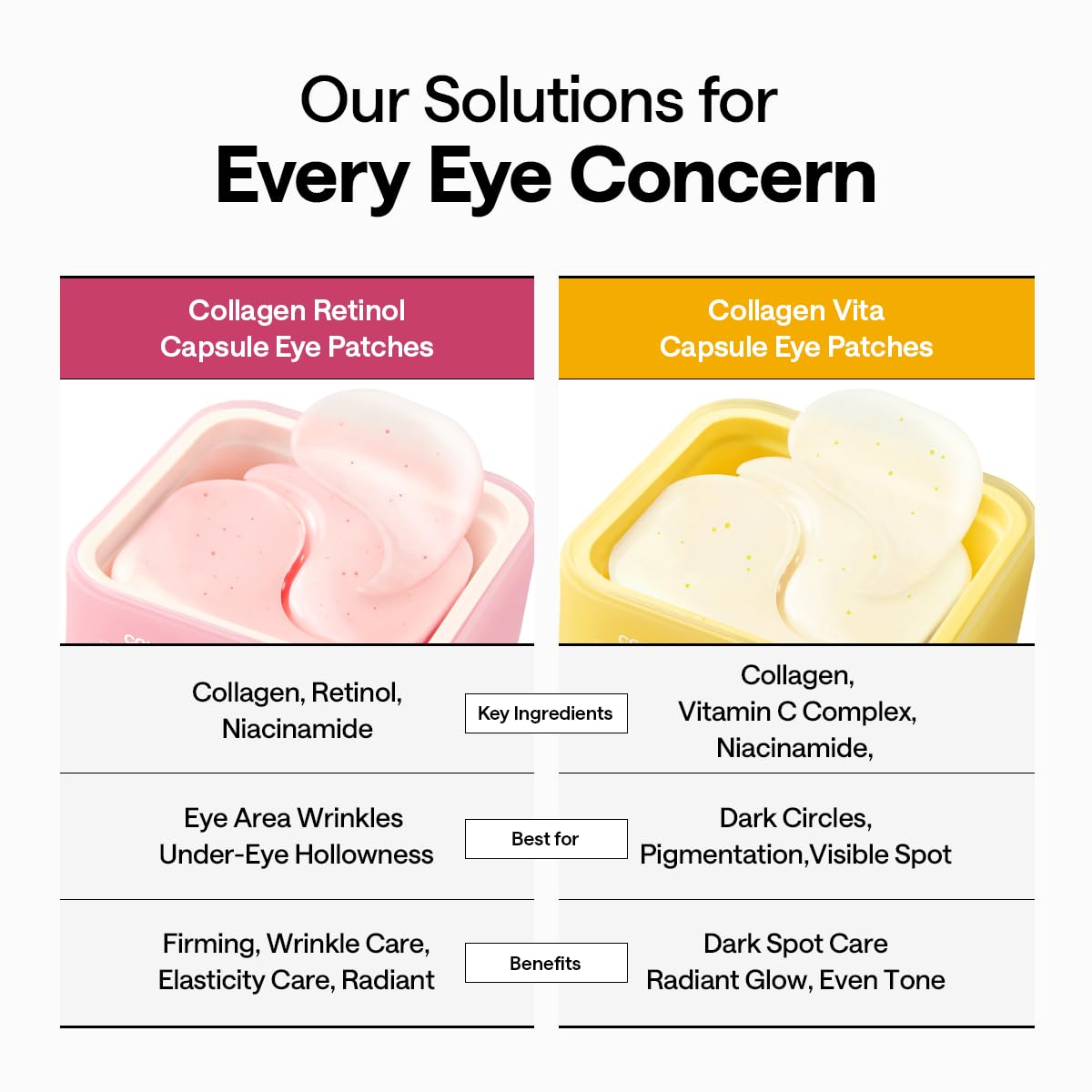 MEDIHEAL Collagen Vita Capsule Eye Patch, 60 Count