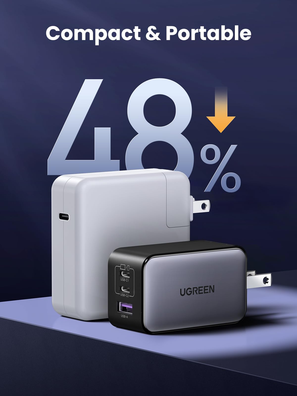 UGREEN Nexode 65W USB-C Charger, 3-Port