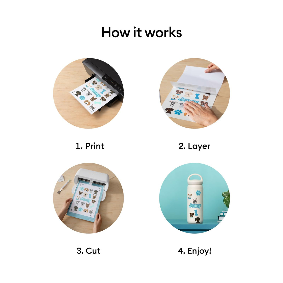Cricut Waterproof Sticker Paper, 8.5" x 11", 20 White Sheets