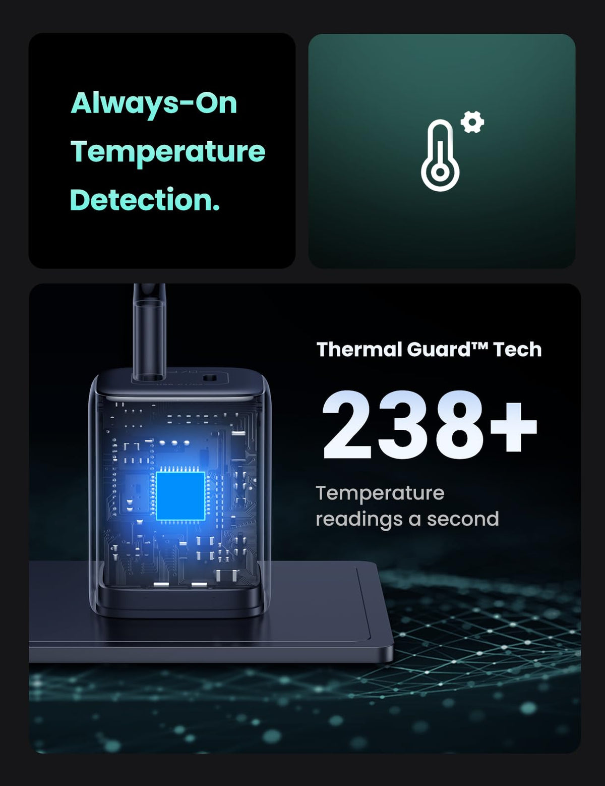 UGREEN Nexode 45W USB C Charger, GaN PPS, Dual Port