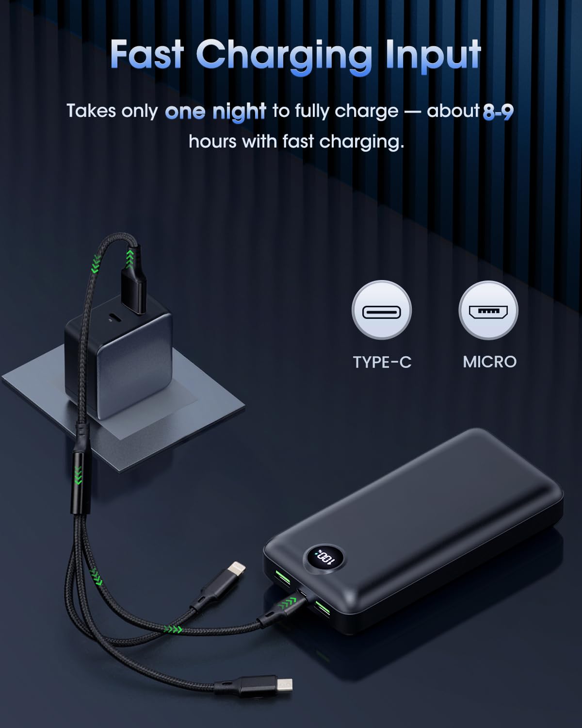 Power Bank, 50000mAh, 22.5W, 3 Outputs, LED Display